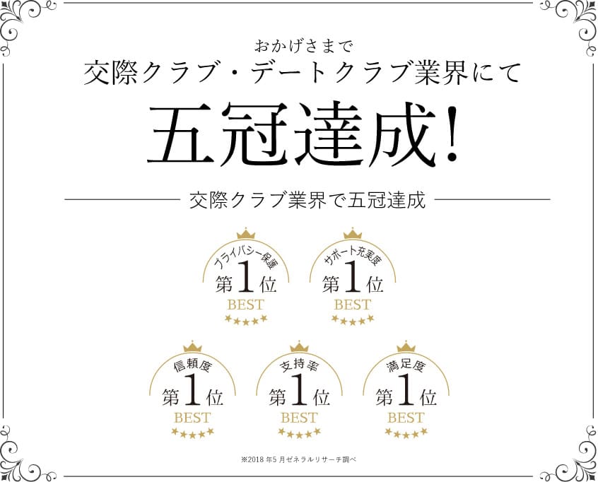 ユニバース倶楽部の基本情報