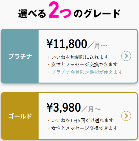 ラブアン　料金